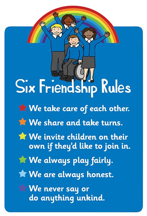 What is the 11 3 6 friendship rule?