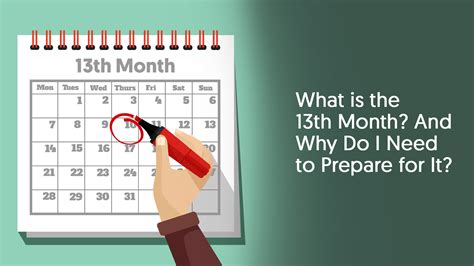 What is the 13th month name?