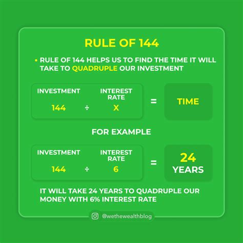 What is the 144 rule?