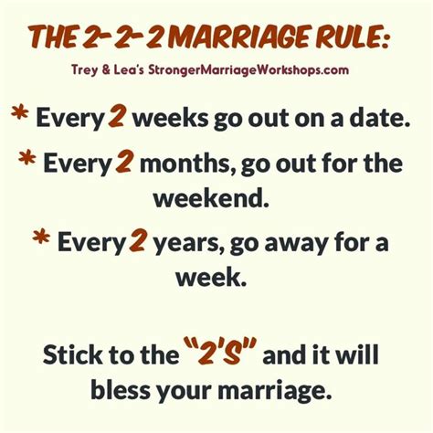 What is the 2 2 2 rule of marriage?