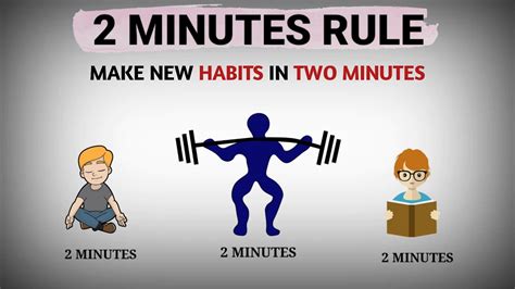 What is the 2 minute rule habits?