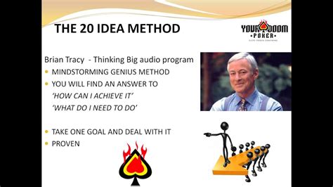 What is the 20 idea method?