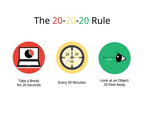 What is the 20 second rule for small talk?