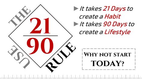 What is the 21 90 habit rule?