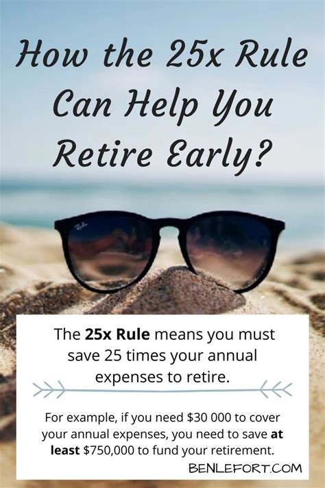 What is the 25x rule for retirement?