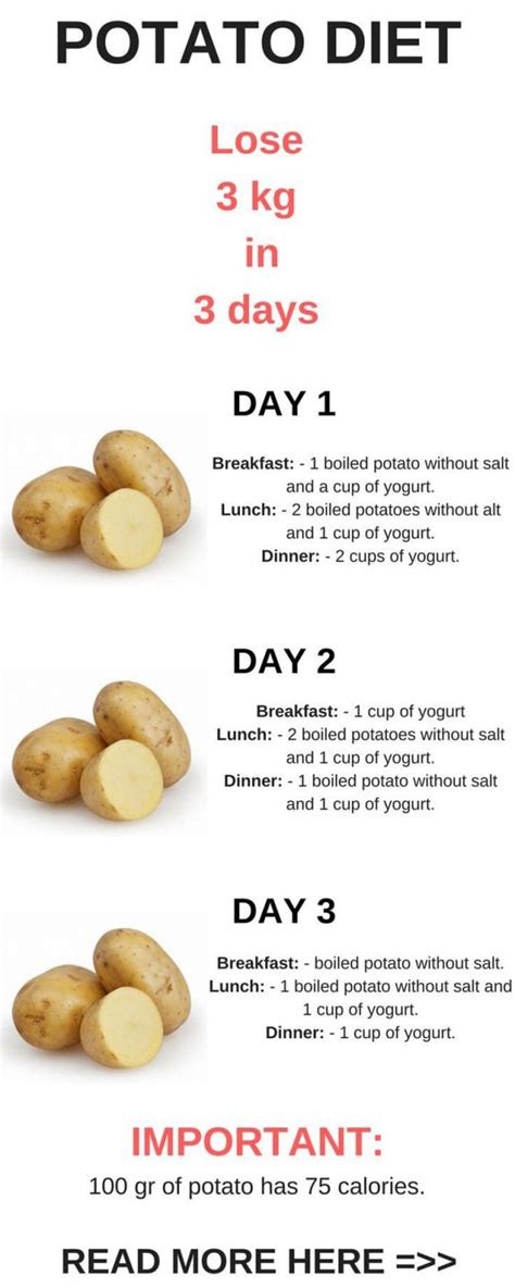 What is the 3 day potato diet?