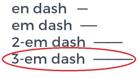 What is the 3 em dash rule?