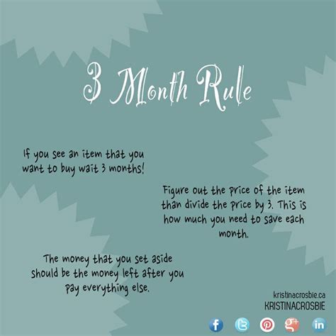 What is the 3 month crush rule?