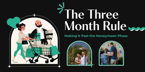 What is the 3 month rule for the honeymoon phase?