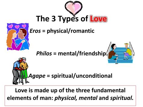 What is the 3 types of love?
