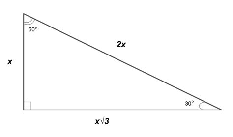 What is the 30 60 90 triangle rule?