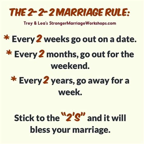 What is the 321 rule for marriage?