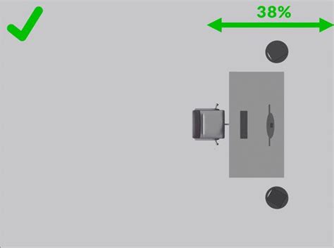 What is the 38% rule room acoustics?