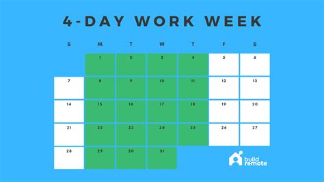 What is the 4 day work week?