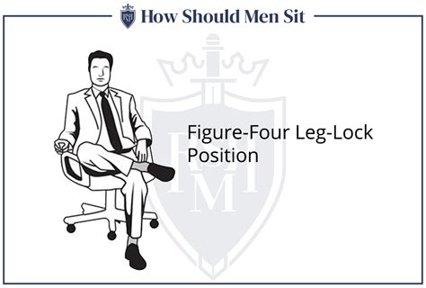 What is the 4 lock sitting position?