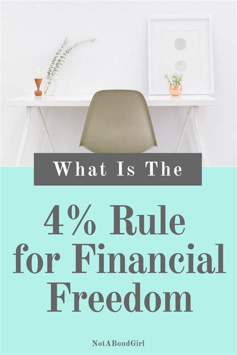 What is the 4 rule for financial freedom?