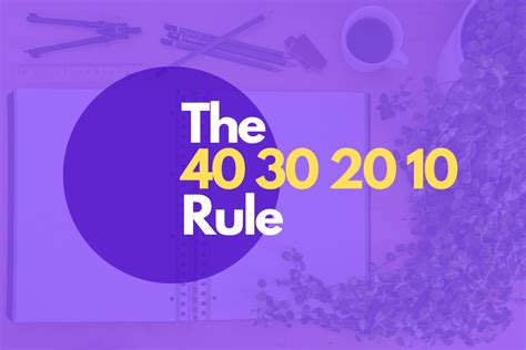 What is the 40 30 20 10 rule?