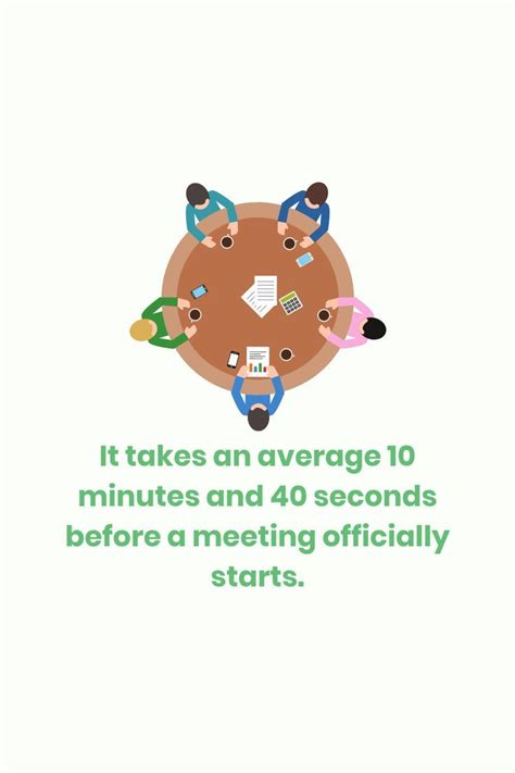 What is the 40 second rule meetings?