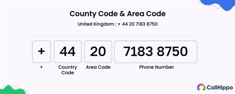 What is the 44 in UK mobile numbers?