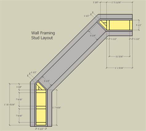 What is the 45 degree rule for retaining wall?