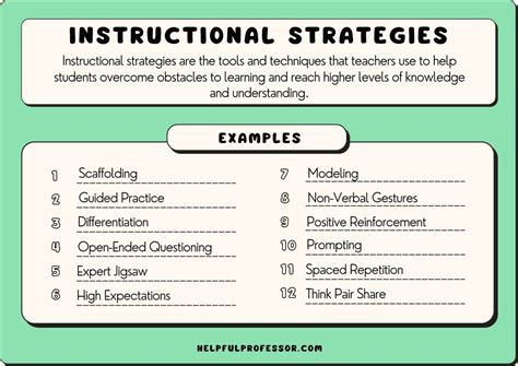 What is the 5 4 3 2 1 teaching strategy?