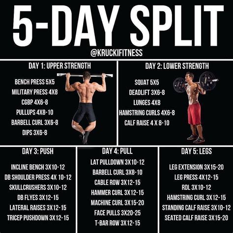 What is the 5 5 5 30 workout?