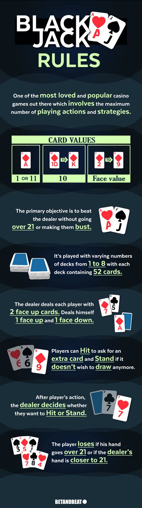 What is the 5 card rule in blackjack?