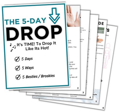 What is the 5 day drop?
