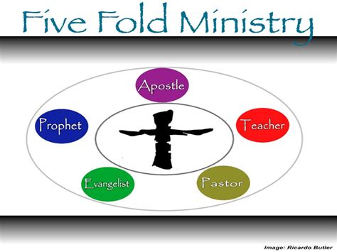 What is the 5 fold ministry?
