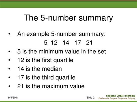 What is the 5 number summary?