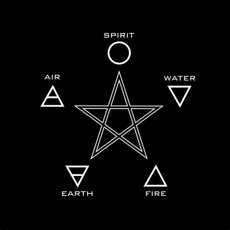 What is the 5 point asterisk?