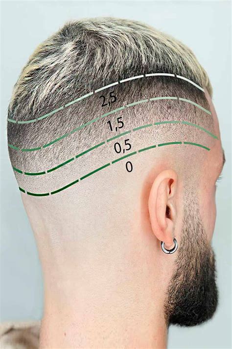 What is the 5.5 haircut rule?