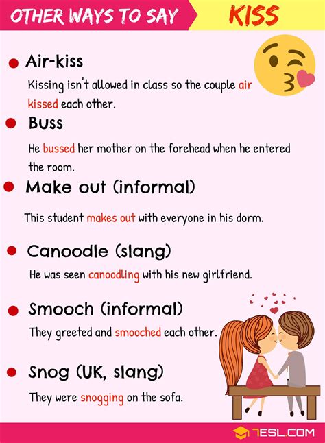 What is the 50s slang for kissing?