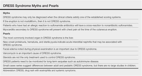 What is the 54321 syndrome?