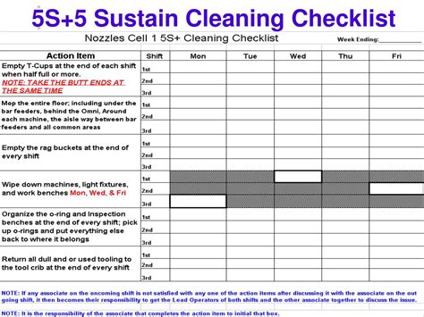 What is the 5S cleaning schedule?