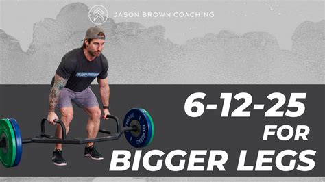 What is the 6-12-25 method Jason Brown?