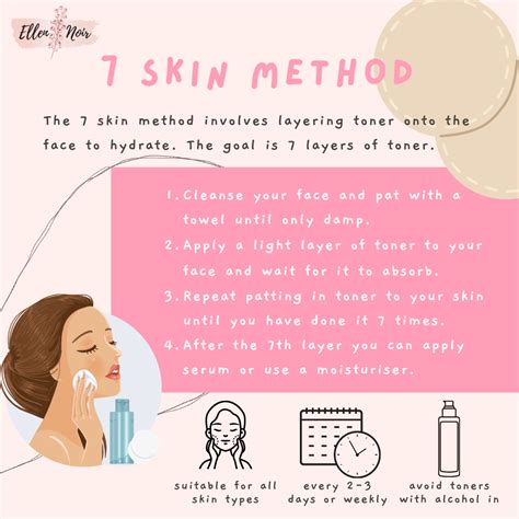 What is the 7 skin method for dehydrated skin?