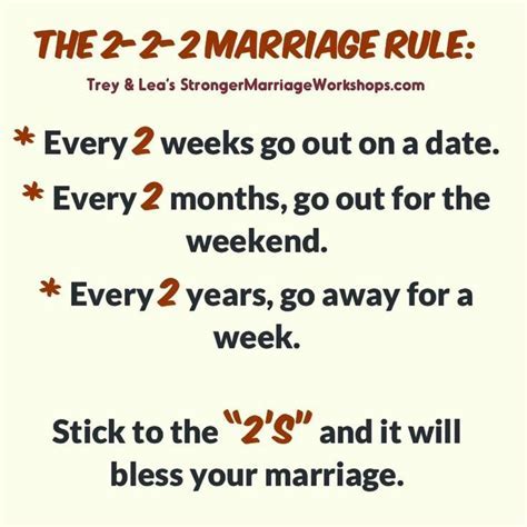 What is the 777 rule for marriage?