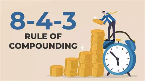 What is the 8 4 3 rule of compounding?
