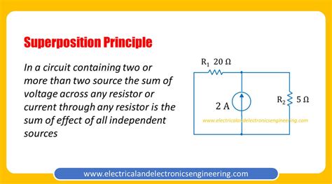 What is the 80 rule in electrical?