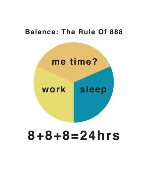 What is the 888 life balance?