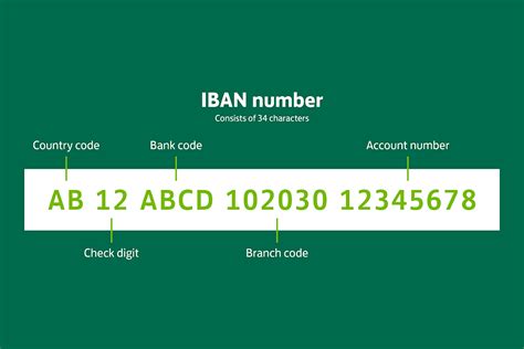 What is the 9 digit bank code?