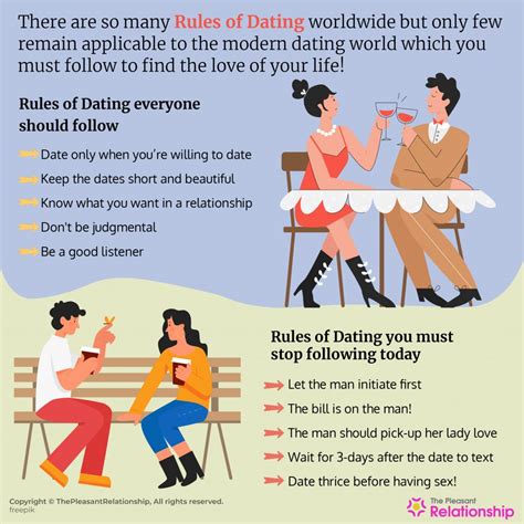 What is the 90 dating rule?
