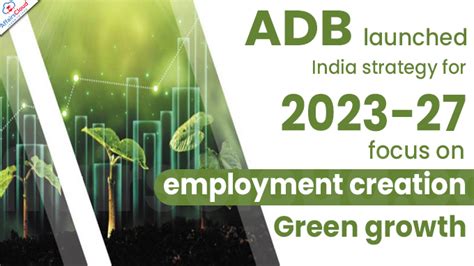 What is the ADB strategy in India?