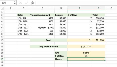 What is the APR average daily balance?