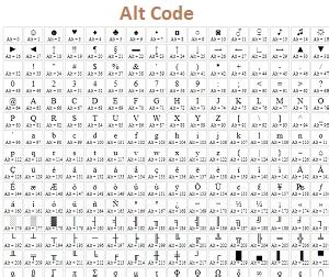 What is the Alt 255 symbol?