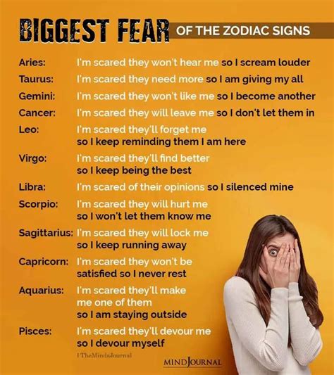 What is the Aries biggest fear?