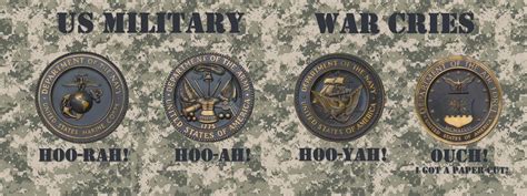 What is the Army battle cry?