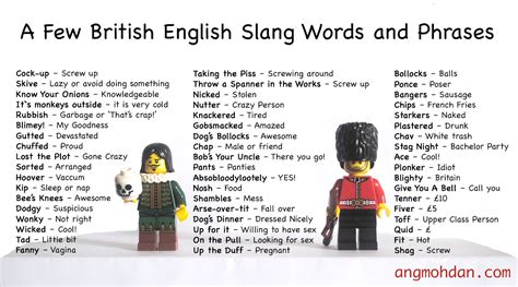What is the British slang for periods?
