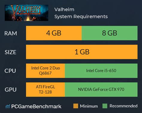 What is the CPU requirements of PC Game Pass?